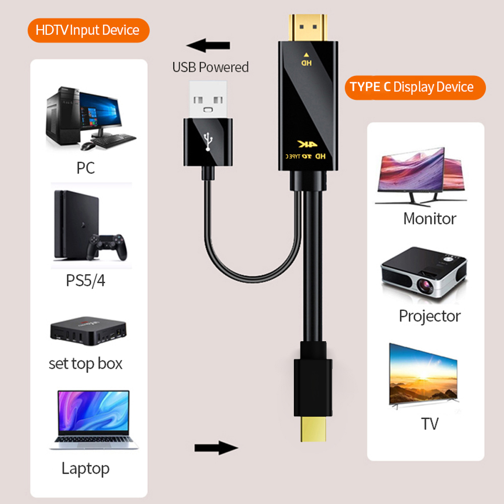 Monitor Portable Usb - สาย HDMI to USB-C รุ่น DOONJIEY