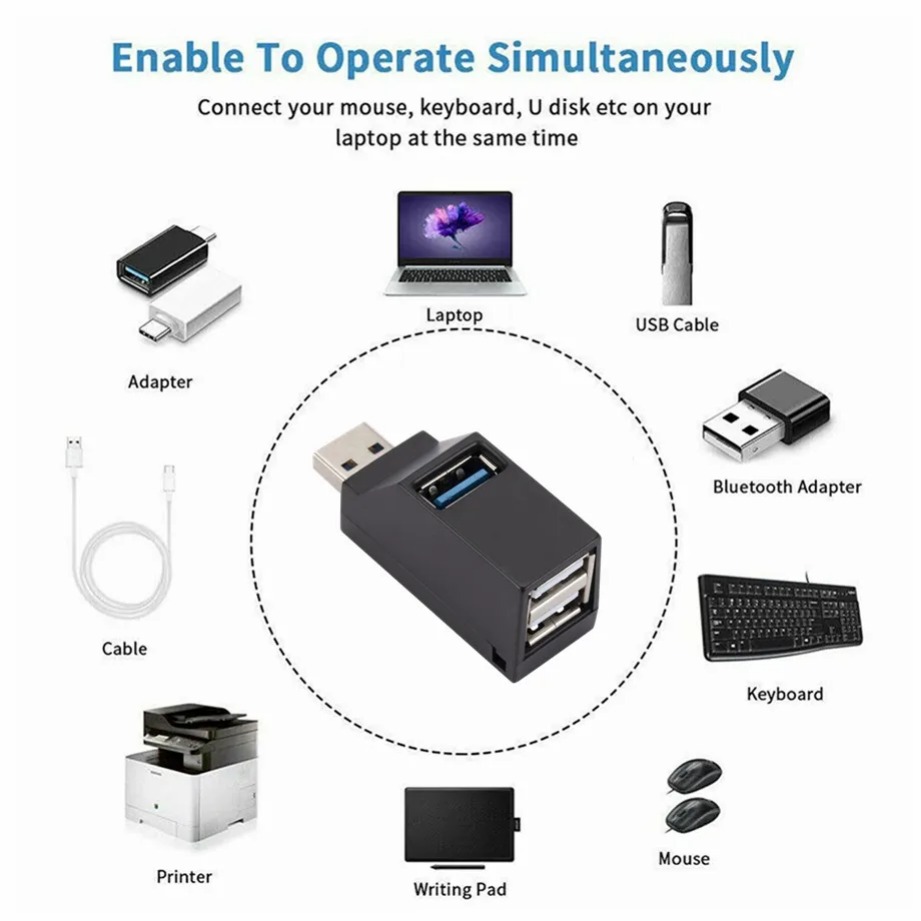 ฮับ USB 3.0 แบบ 3 พอร์ต Grwibe - Mac Laptop Accessories บทวิจารณ์และราคา