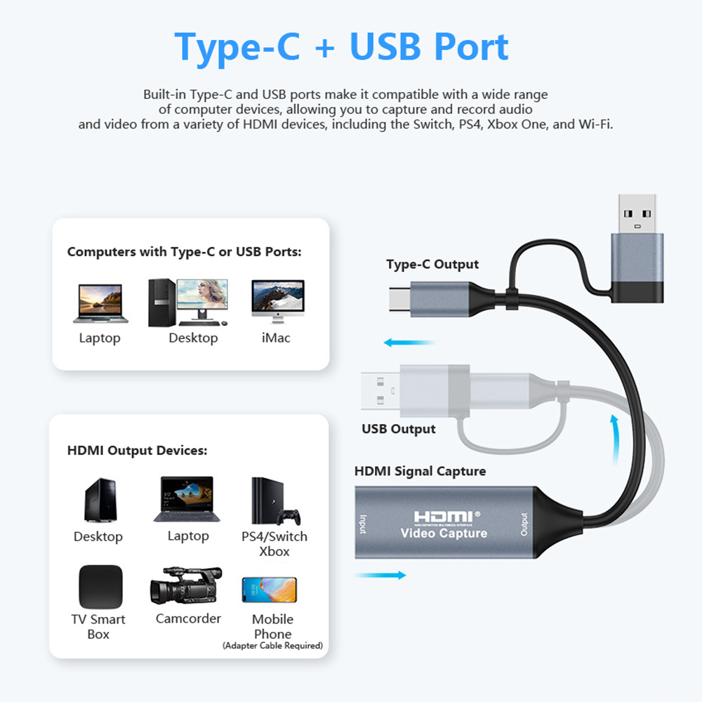 การ์ดบันทึกวิดีโอ 4K 2 in 1 US - Monitor Portable Usb บทวิจารณ์และราคา