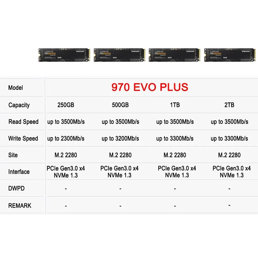 SAMSUNG 970 EVO Plus SSD MLC N - Samsung Ssd 990 Pro บทวิจารณ์และราคา