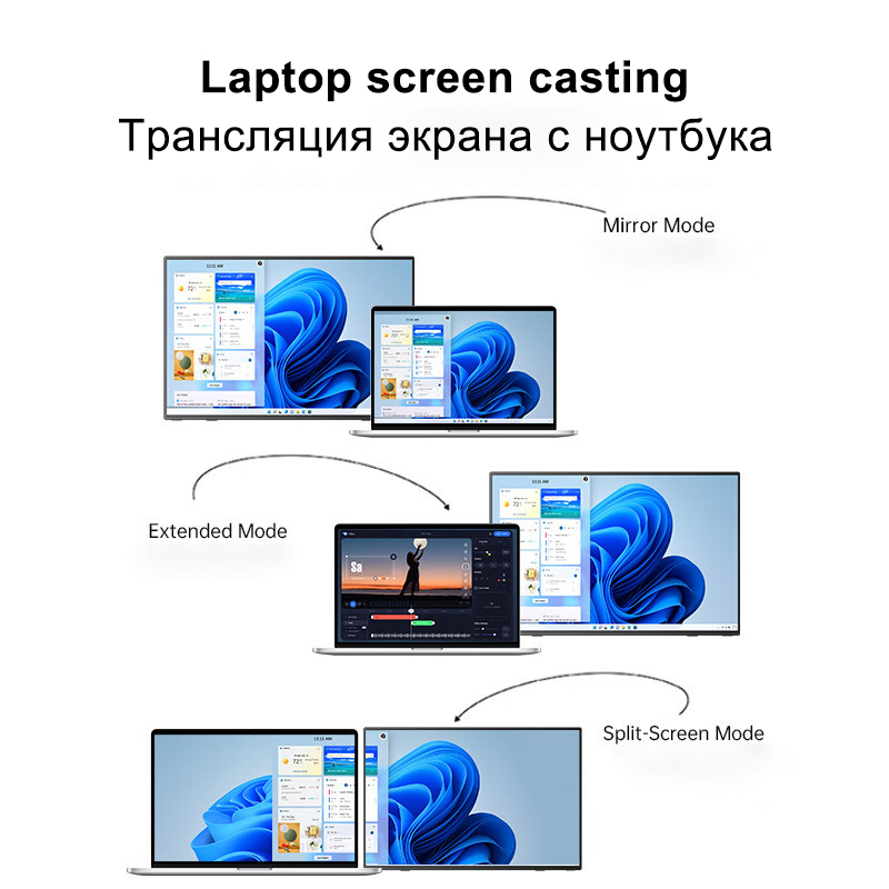 จอภาพ LCD แบบพกพาขนาด 15.6 นิ้ - Monitor Portable Usb บทวิจารณ์และราคา