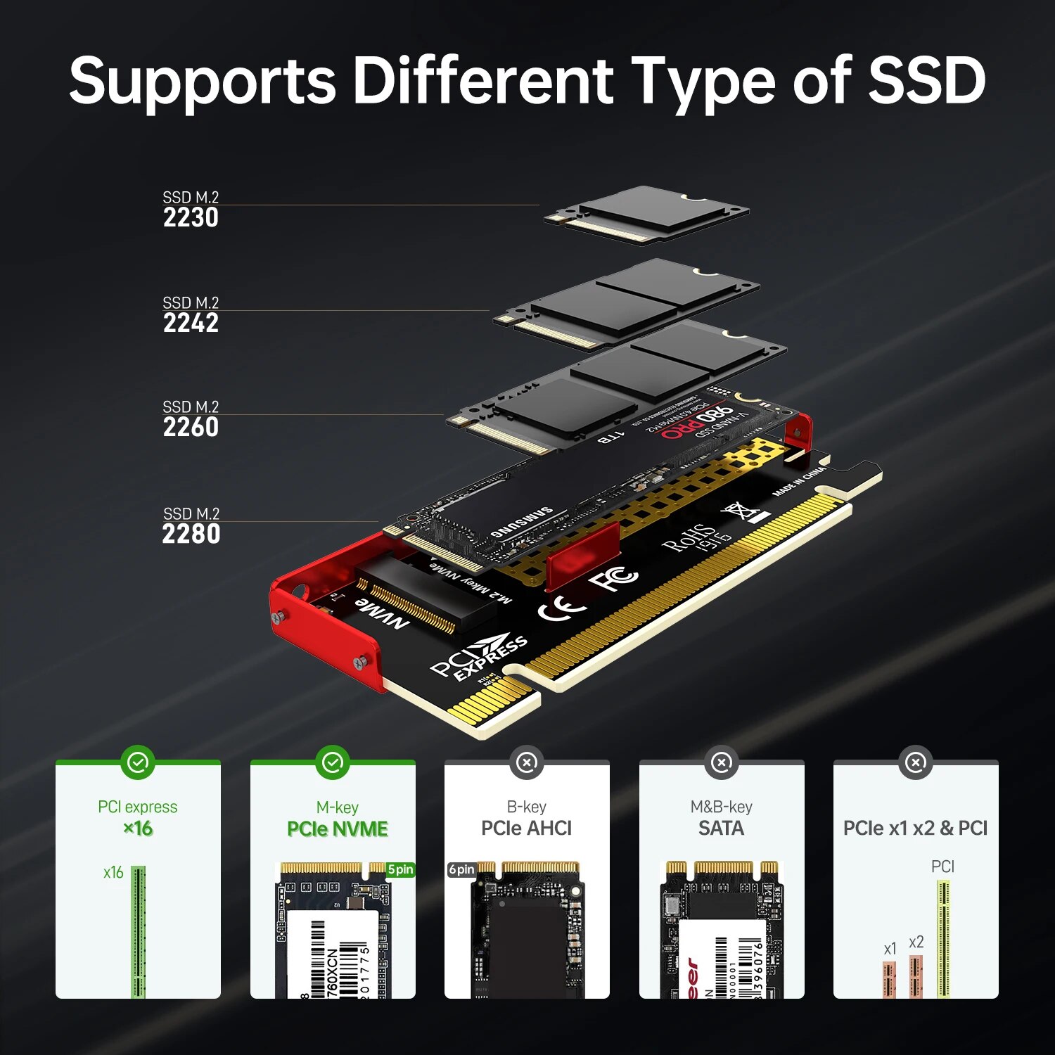 JEYI M.2 NVMe TO PCIe 4.0อะแดป - Samsung Ssd 990 Pro บทวิจารณ์และราคา