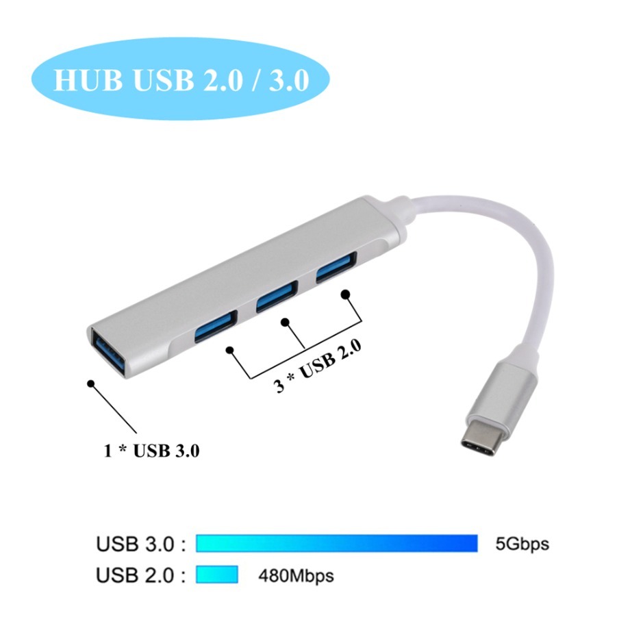 อะแดปเตอร์ตัวแยกสัญญาณ USB 4พอ - Mac Laptop Accessories บทวิจารณ์และราคา