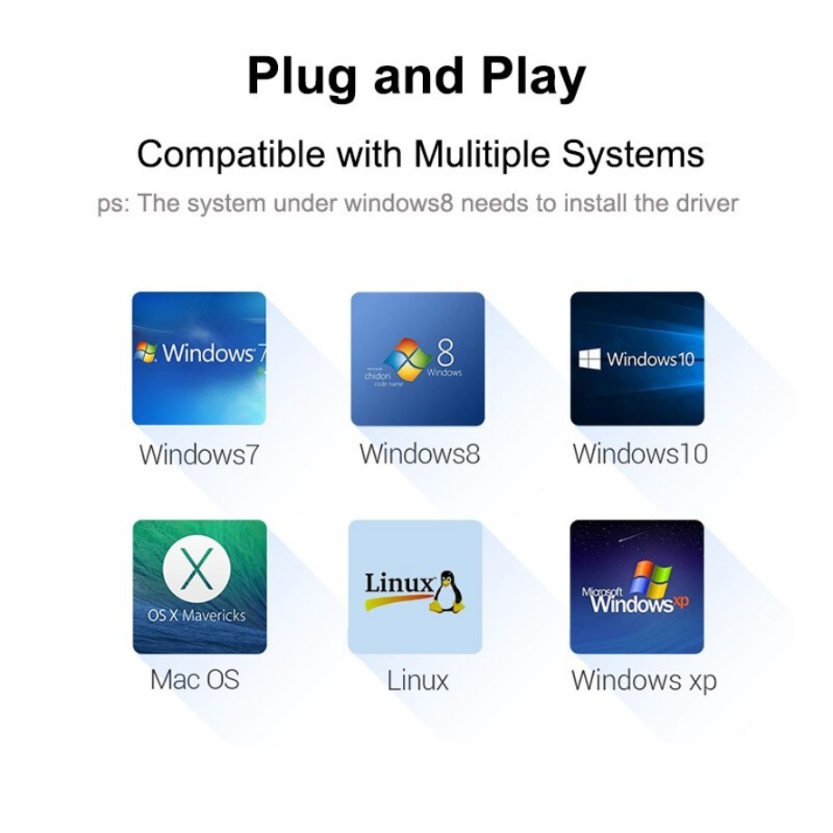 อะแดปเตอร์ตัวแยกสัญญาณ USB 4พอ - Mac Laptop Accessories บทวิจารณ์และราคา