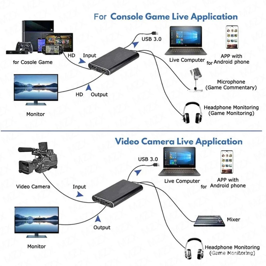 การ์ดบันทึกวิดีโอ 4K USB 3.0 ร - Monitor Portable Usb บทวิจารณ์และราคา