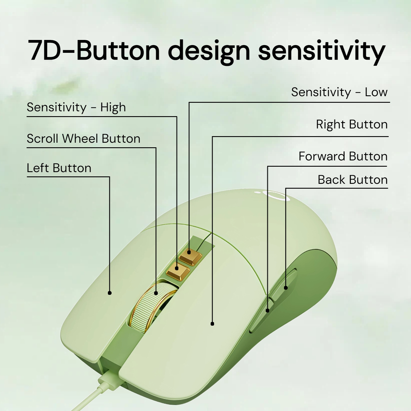 เมาส์แบบมีสายสวยงาม ไร้เสียงรบ - Laptop Accessories For Students บทวิจารณ์และราคา