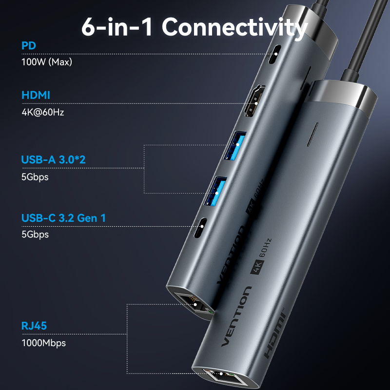 Vention USB C HUB ประเภท C ถึง - Mac Laptop Accessories บทวิจารณ์และราคา