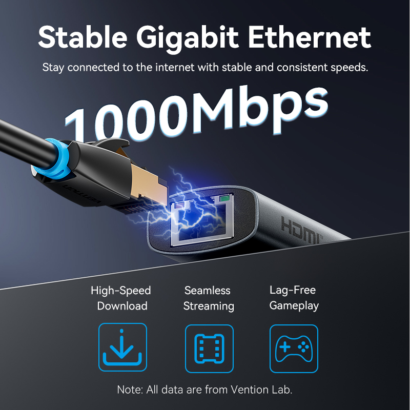 Vention USB C HUB ประเภท C ถึง - Mac Laptop Accessories บทวิจารณ์และราคา